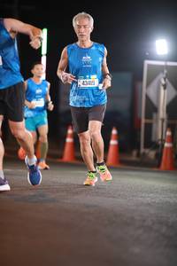 BIB: 43415
                            <button type="button" onclick="openModal(21555149)" class="btn btn-primary btn-sm float-right btn-popup" data-toggle="modal" data-target=".modal-high-quality">
                        <i class="fas fa-shopping-cart"></i> Add to Cart
                    </button>
                                            <button type="button" onclick="isThisMe(21555149, true)" class="btn btn-success btn-sm float-right btn-popup btn-isme hidden" data-toggle="tooltip" data-placement="bottom" title="นี่คือรูปของคุณใช่ไหม คลิกที่นี่เพื่อเอาเข้าอัลบั้ม">
                        <i class="fas fa-plus"></i> Add to album
                    </button>
                    <button type="button" onclick="isThisMe(21555149, false)" class="btn btn-warning btn-sm float-right btn-popup btn-isnotme hidden">
                        <i class="fas fa-ban"></i> Remove from album
                    </button>